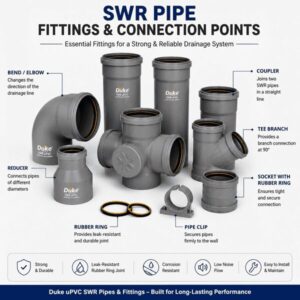 Duke uPVC SWR pipe fittings with rubber ring joints and connection points